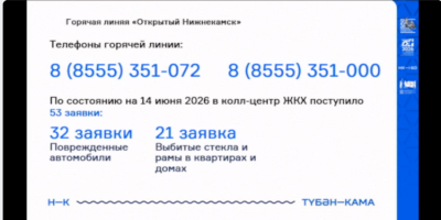 После атаки беспилотников на&nbsp;Нижнекамск поступило 53 заявки о&nbsp;повреждениях
