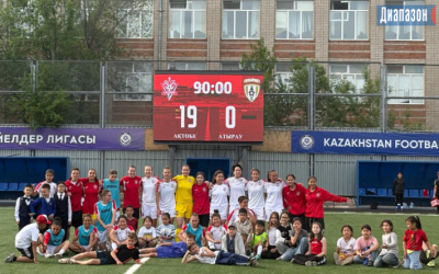 19:0. Наши футболистки дома устроили разгром команде «Атырау»