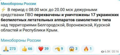 Днем средства ПВО сбили 17 украинских беспилотников